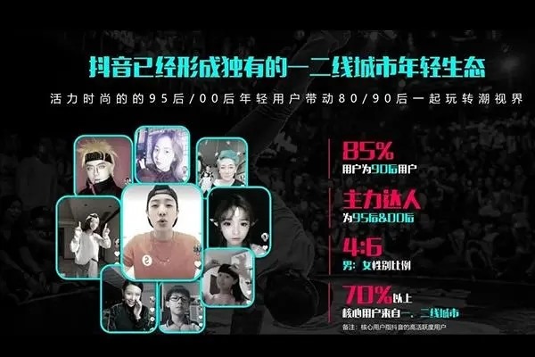 抖音电商优惠券回收安全吗？？